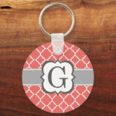 Porte-clés LETTRE MONOGRAPHIQUE BLANC DE Corail G QUATREFEIL (Recto)