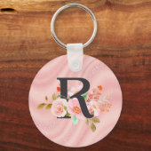 Porte-clés Lettre R (Verso)