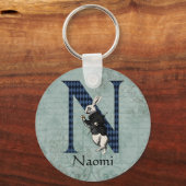 Porte-clés LETTRE ROBE BLANCHE WONderland N (Recto)