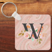 Porte-clés Lettre W (Recto)