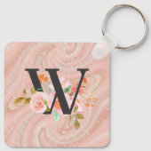 Porte-clés Lettre W (Dos)