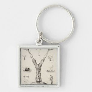 Porte-clés Lettre Y d'une amorce d'alphabet