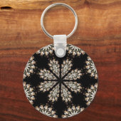 Porte-clés Lèvres à saucisse 2 (Recto)