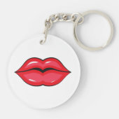 Porte-clés Lèvres Rouges (Dos)