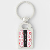 Porte-clés Lèvres Rouges, Lèvres Roses, Baiser, Votre Nom, Pe (Devant)