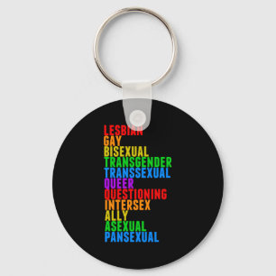 Porte-clés LGBTQQIAAP Fierté Diversité Arc-en-ciel Acrostiq
