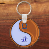 Porte-clés Libra & Bois Ox (Recto)