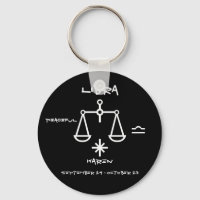 Libra personnalisée