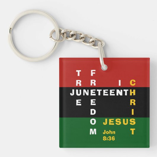 Porte-clés Libre en effet Christian Junten (Devant)