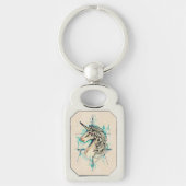 Porte-clés Licorne (Devant)