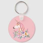 Porte-clés Licorne (Verso)