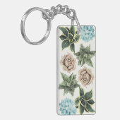 Porte-clés Ligne de succulents (Devant gauche)