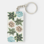 Porte-clés Ligne de succulents (Dos)