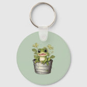 Porte-clés Lily Pads de la vie (Recto)