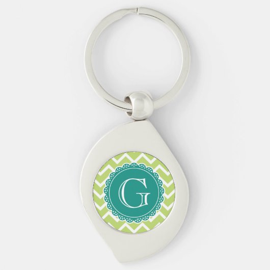 Porte-clés Lime Chevron Turquoise Monogramme (Devant)