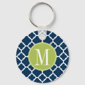 Porte-clés Lime & Navy Geometric Pattern Custom Monogram (Recto)