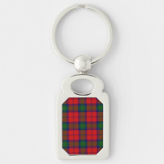 Porte-clés Lindsay tartan rouge vert plaid (Devant)