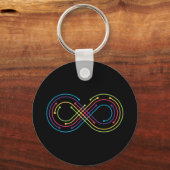 Porte-clés L'infini arc-en-ciel peut symboliser tout ce qu'il (Recto)