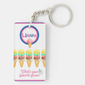 Porte-clés Linux : Quelle est votre saveur préférée ? Porte-c (Dos)