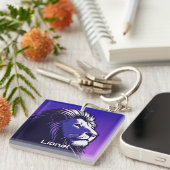 Porte-clés Lion et léopard des années 80 (Devant Droit)