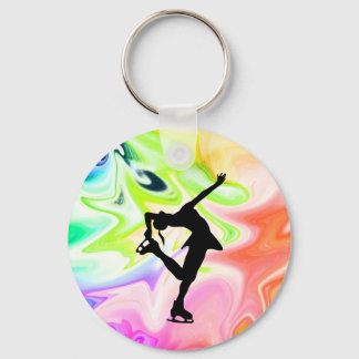 PORTE-CLÉS LIQUID RAINBOUR & SKATER