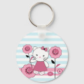 Porte-clés Little Kitty (Verso)