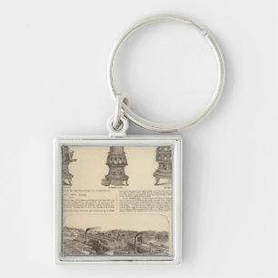 Porte-clés Littlefield Stove Manufacturing Company