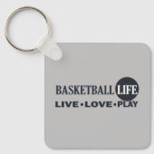 Porte-clés live love play basketball (Recto)