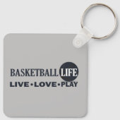 Porte-clés live love play basketball (Dos)