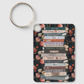 Porte-clés Livres d'horreur gothique (Recto)