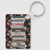 Porte-clés Livres d'horreur gothique (Verso)