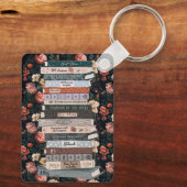 Porte-clés Livres d'horreur gothique (Verso)