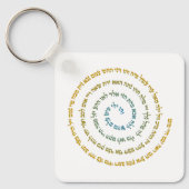 Porte-clés Llavero 72 Noms de Dieu (Recto)