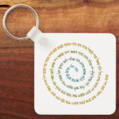 Porte-clés Llavero 72 Noms de Dieu (Recto)