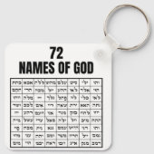Porte-clés Llavero 72 Noms de Dieu (Dos)