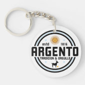 Porte-clés Llavero Argento (Devant)