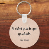 Porte-clés Llavero Celta Árbol de la vida (Verso)