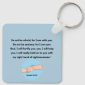 Porte-clés Llavero Isaías 41:10 (Dos)