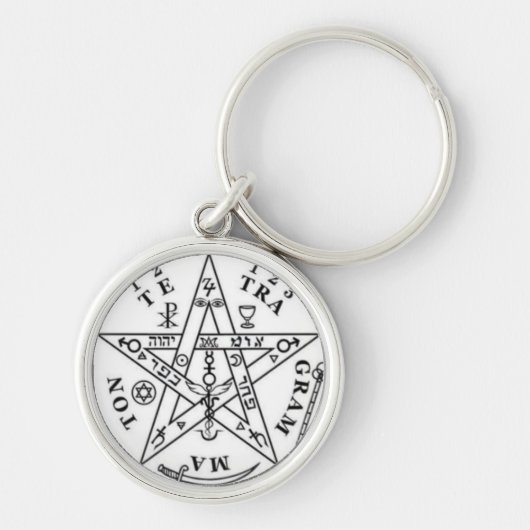 Porte-clés Llavero Tetragrammaton (Devant)