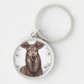 Porte-clés Llavero tipo chapa (Devant)