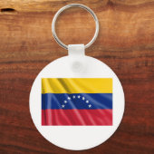Porte-clés Llavero Venezuela (Recto)
