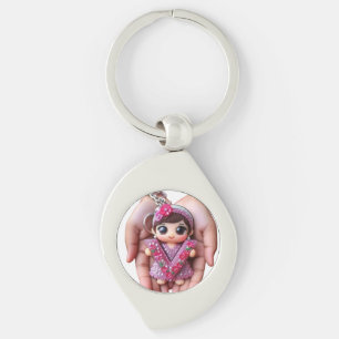 Porte-clés Localiser