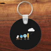 Porte-clés Logiciel d'ingénierie informatique Funny Geek (Recto)