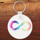 Porte-clés logo de la neurodiversité porte - clé (Recto)