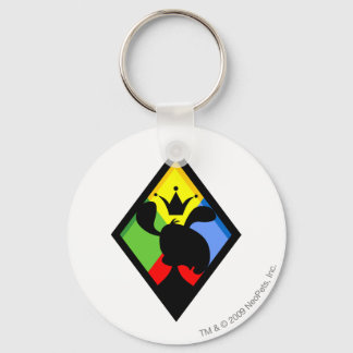 Porte-clés Logo de l'équipe Roo Island