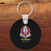 Porte-clés Logo du Commandement de l'aviation des opérations (Recto)
