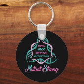 Porte-clés Logo du groupe Mutant Strong (Recto)