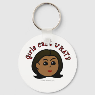 Porte-clés Logo Head-Dark