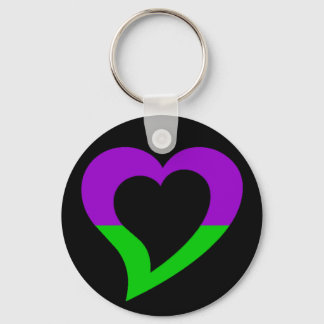 Porte-clés Logo mv.ArtFire.com