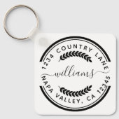 Porte-clés Logo promotionnel personnalisé (Recto)